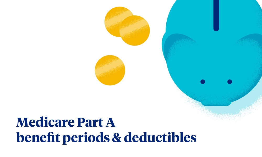 Medicare Part A benefit periods & deductibles