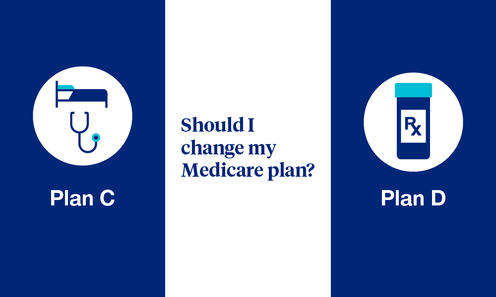 Should I change my Medicare Part C plan or Part D plan?
