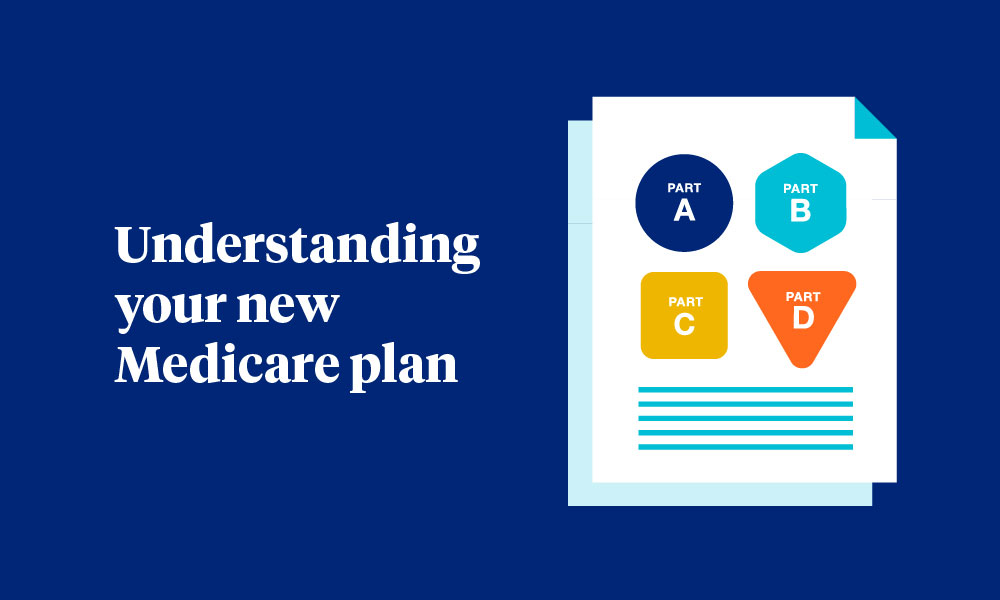 Understanding your new Medicare plan