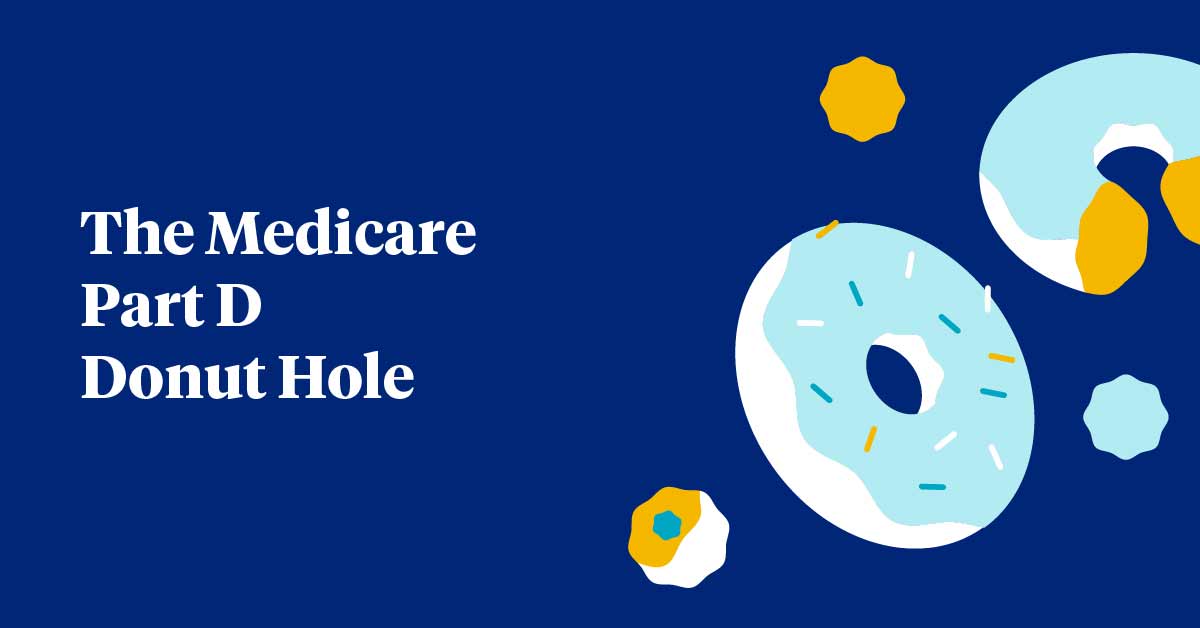 The Medicare Part D Donut Hole