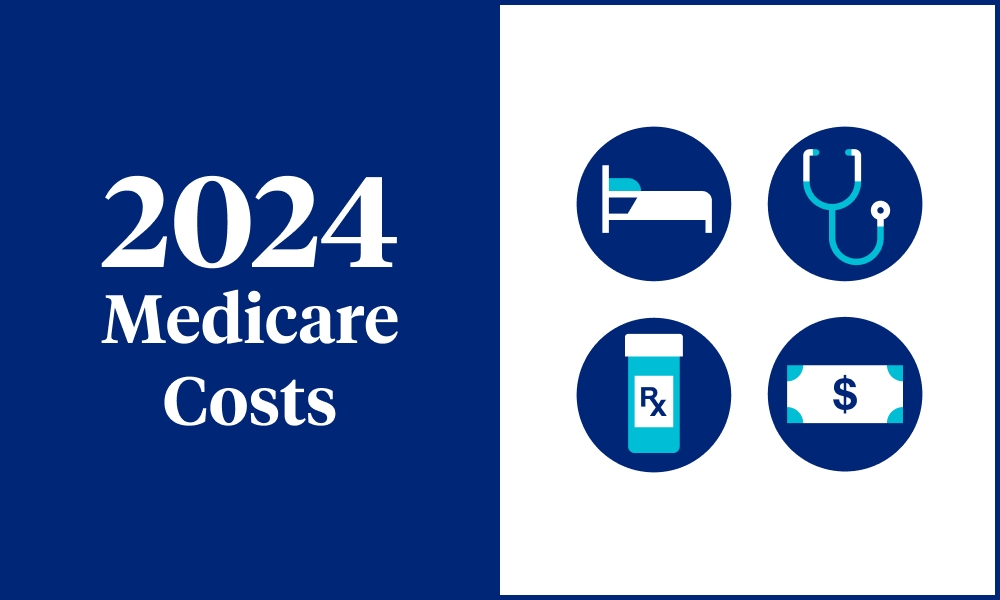 2024 Medicare costs for Parts A, B, C & D